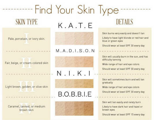 The Sun Lab Tanning Co Self Tanning Foam